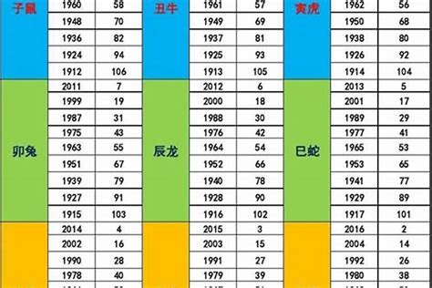 1990 五行|阴阳五行分析：1990年出生的人是什么命？